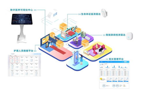 喜報遞傳 清雷科技入選工信部2023年老年用品產品推廣目錄，技術推廣服務彰顯社會責任
